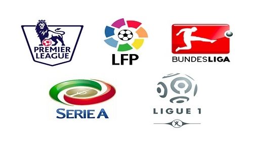 的全能表现 的全能表现